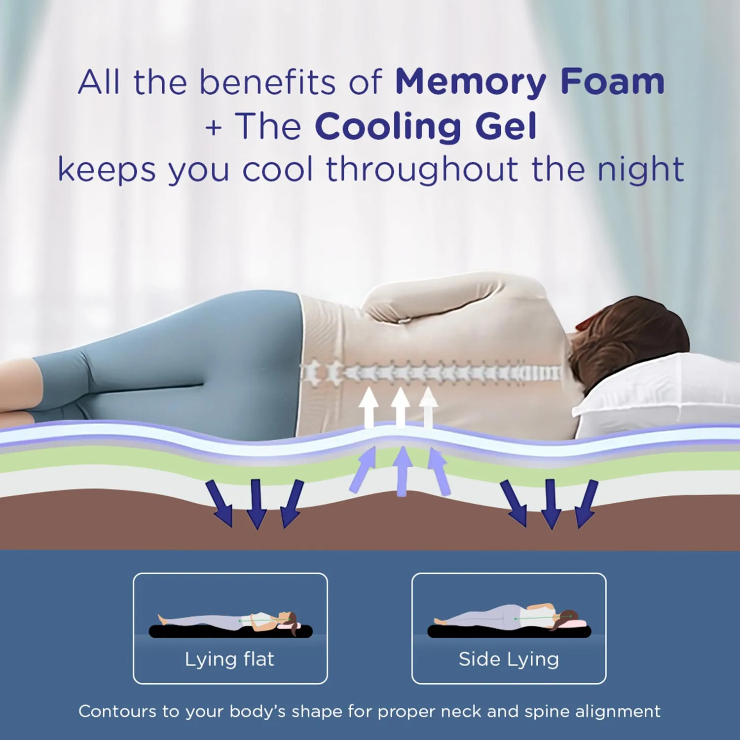Max ICEFOAM® Orthopaedic Mattress